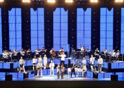 THE SHOW – A TRIBUTE TO ABBA
