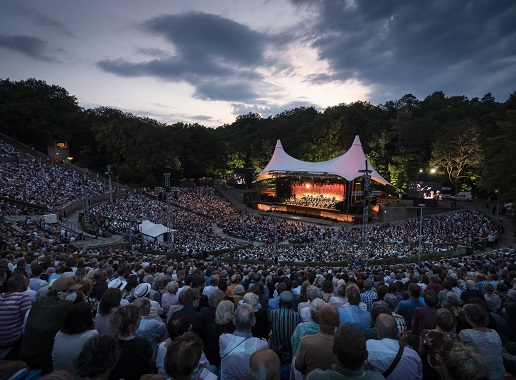 Berliner Philharmoniker