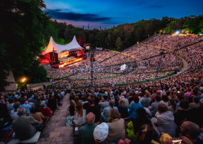 Berliner Philharmoniker